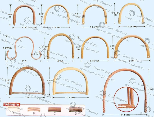 Ningbo sunshine import and export co., ltd. | handle size b