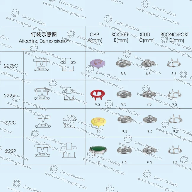 Ningbo sunshine import and export co., ltd. | eyelet (17)