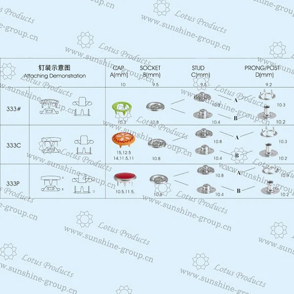Ningbo sunshine import and export co., ltd. | plastic button