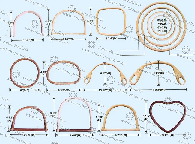 Ningbo sunshine import and export co., ltd. | handle size e